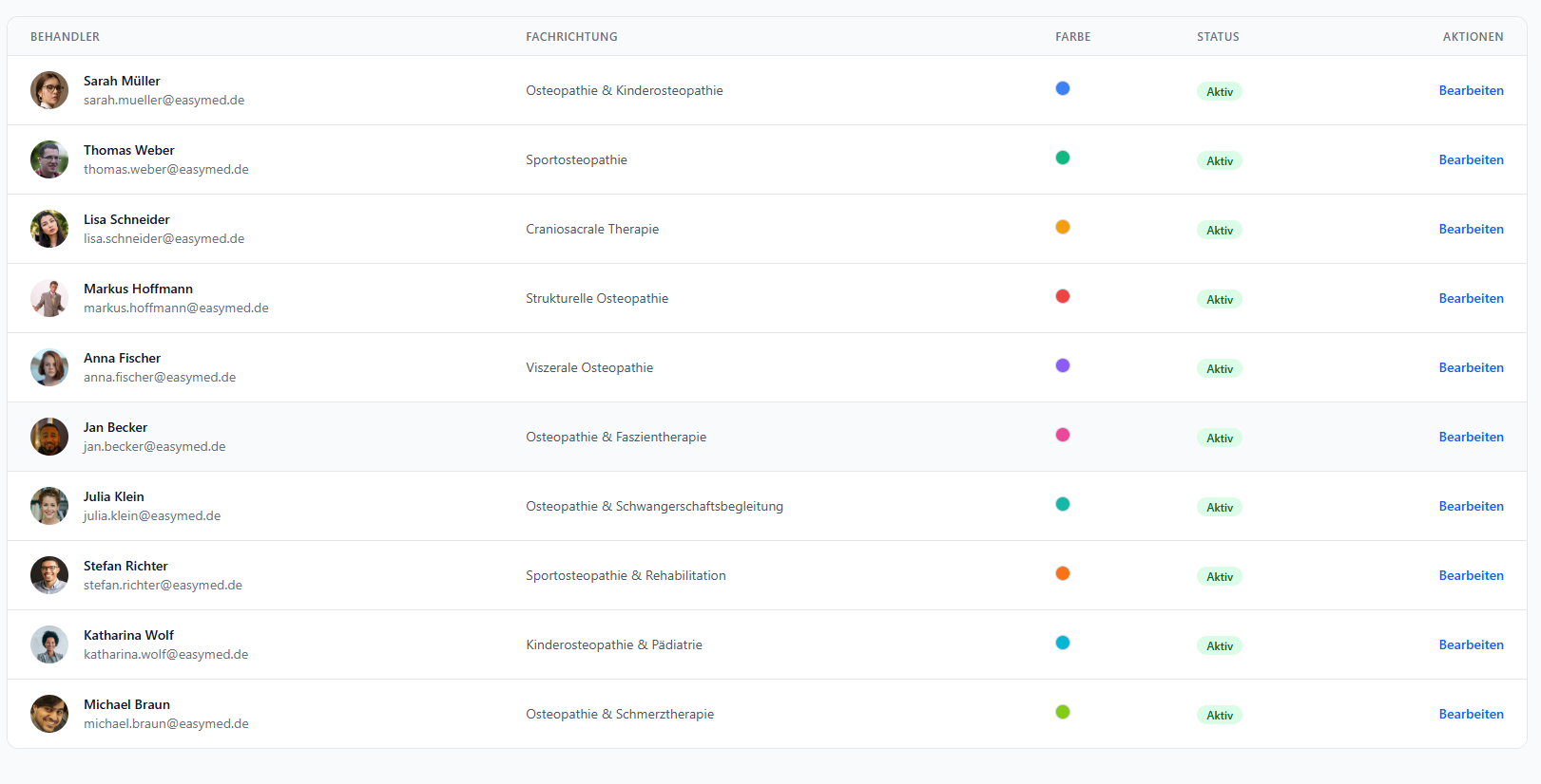 easymed Behandlerverwaltung mit Fachrichtungen und Status